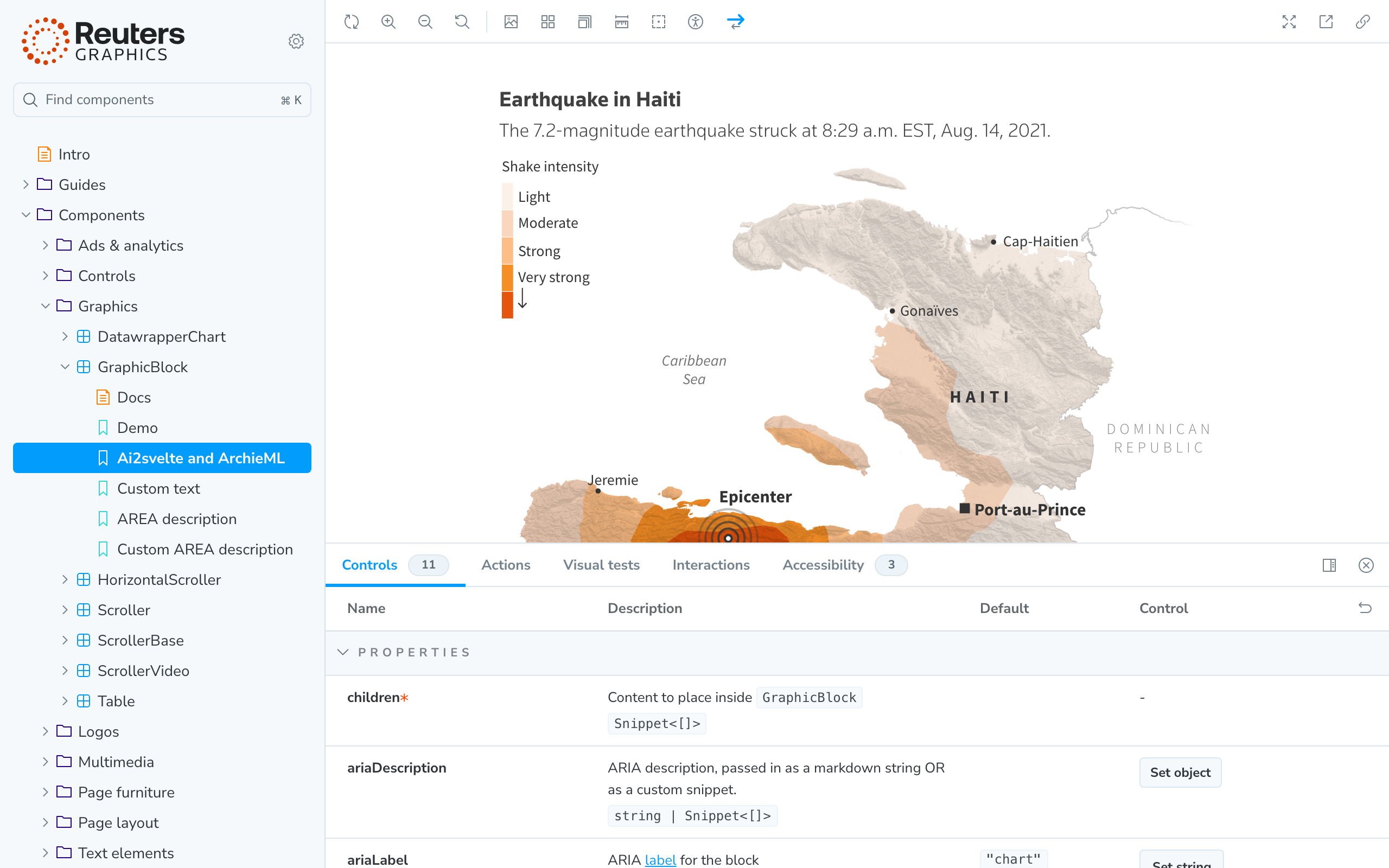 Reuters Graphics components Storybook showing a library of reusable page elements with consistent typography and color