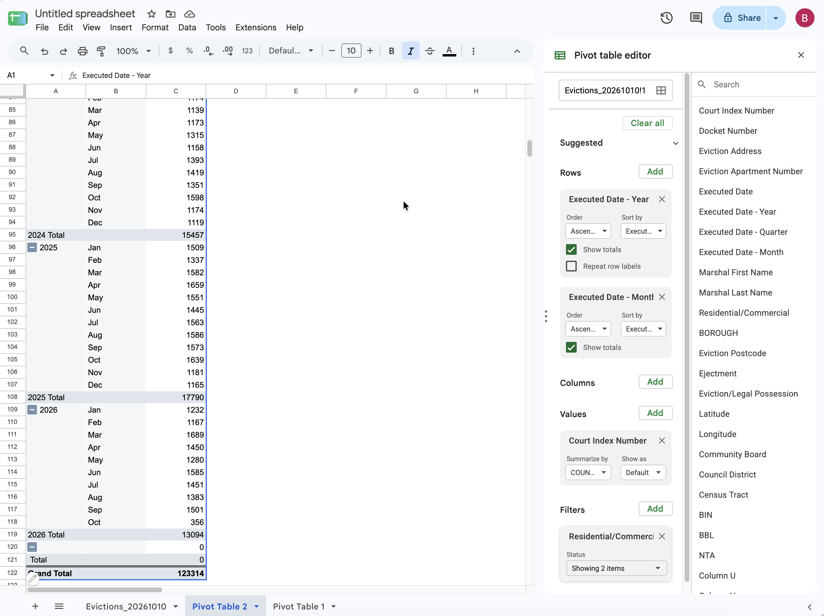 Google Sheets pivot table editor with a Residential/Commercial filter in the Filters section