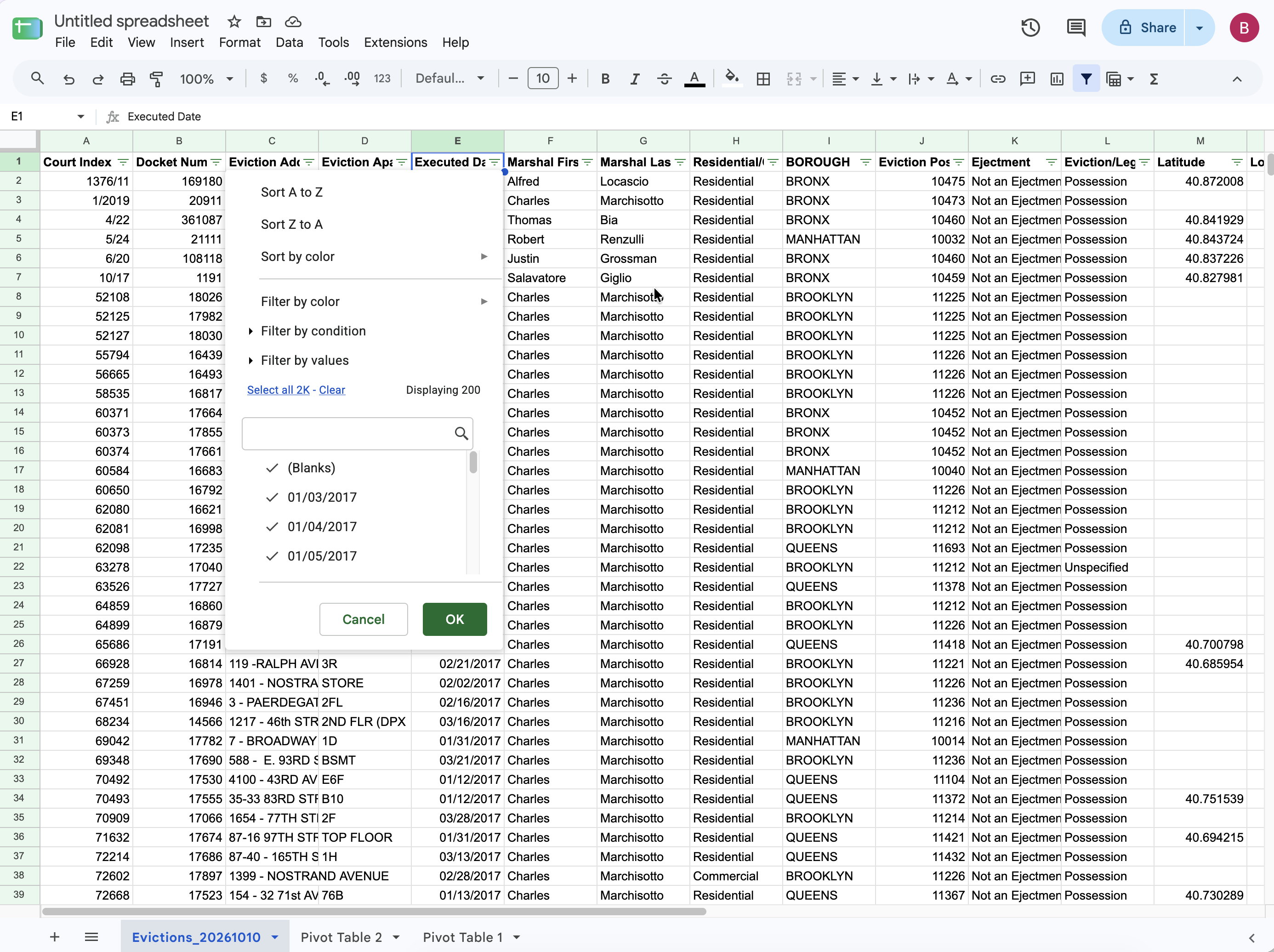 Google Sheets filter dropdown on the Executed Date column showing Sort A to Z and Sort Z to A options