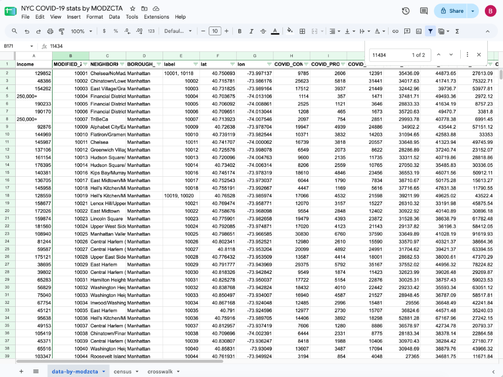 Google Sheets COVID data tab with median household income values joined into a new Income column