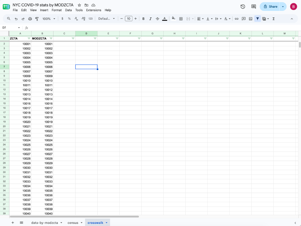 Google Sheets workbook with the ZCTA-to-MODZCTA crosswalk imported into a tab named crosswalk