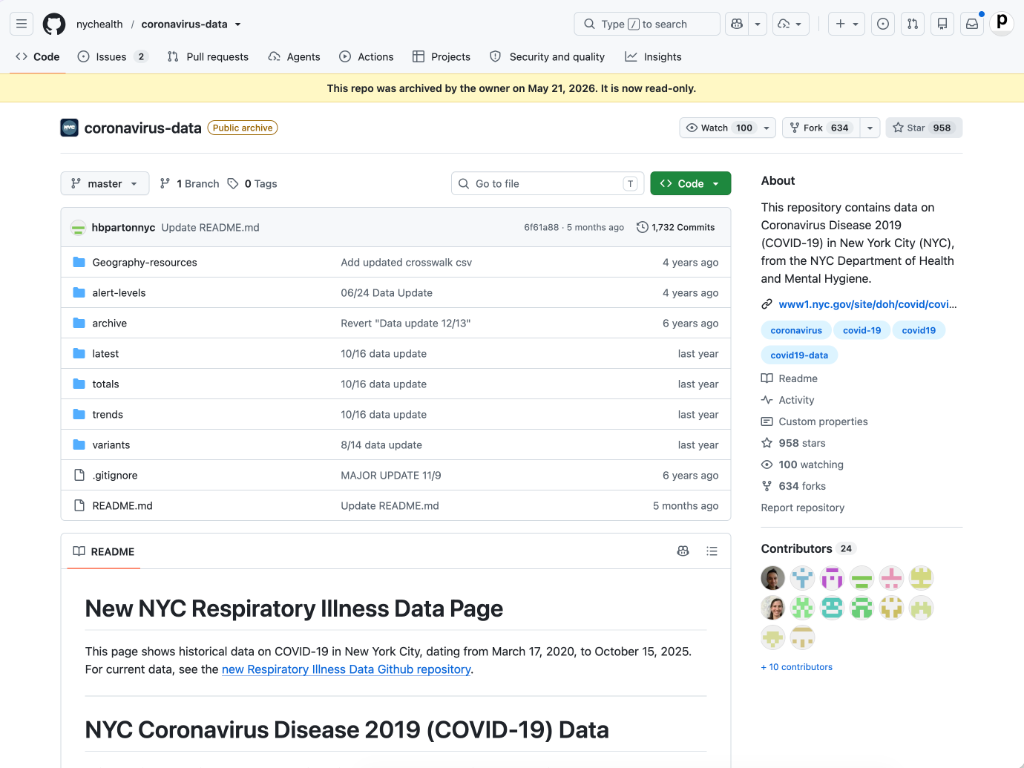 The archived NYC Health coronavirus-data repository on GitHub