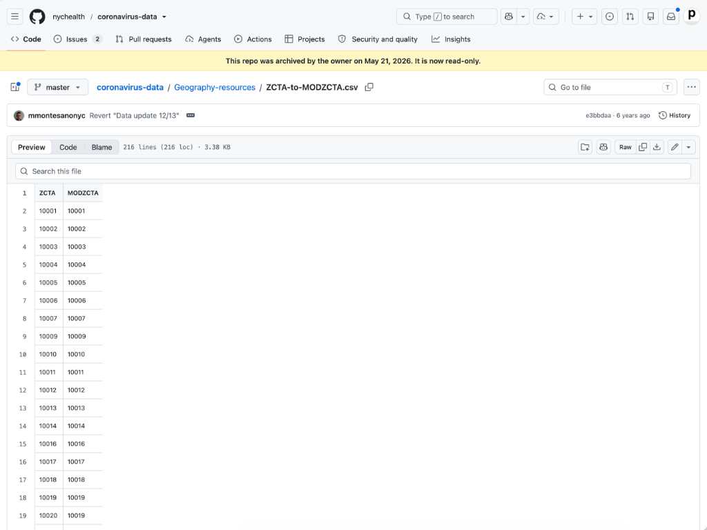 GitHub preview of the ZCTA-to-MODZCTA.csv crosswalk file