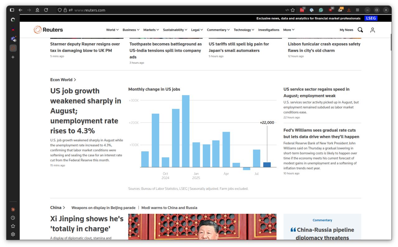 Reuters.com displaying an automated U.S. jobs bar chart on its homepage.