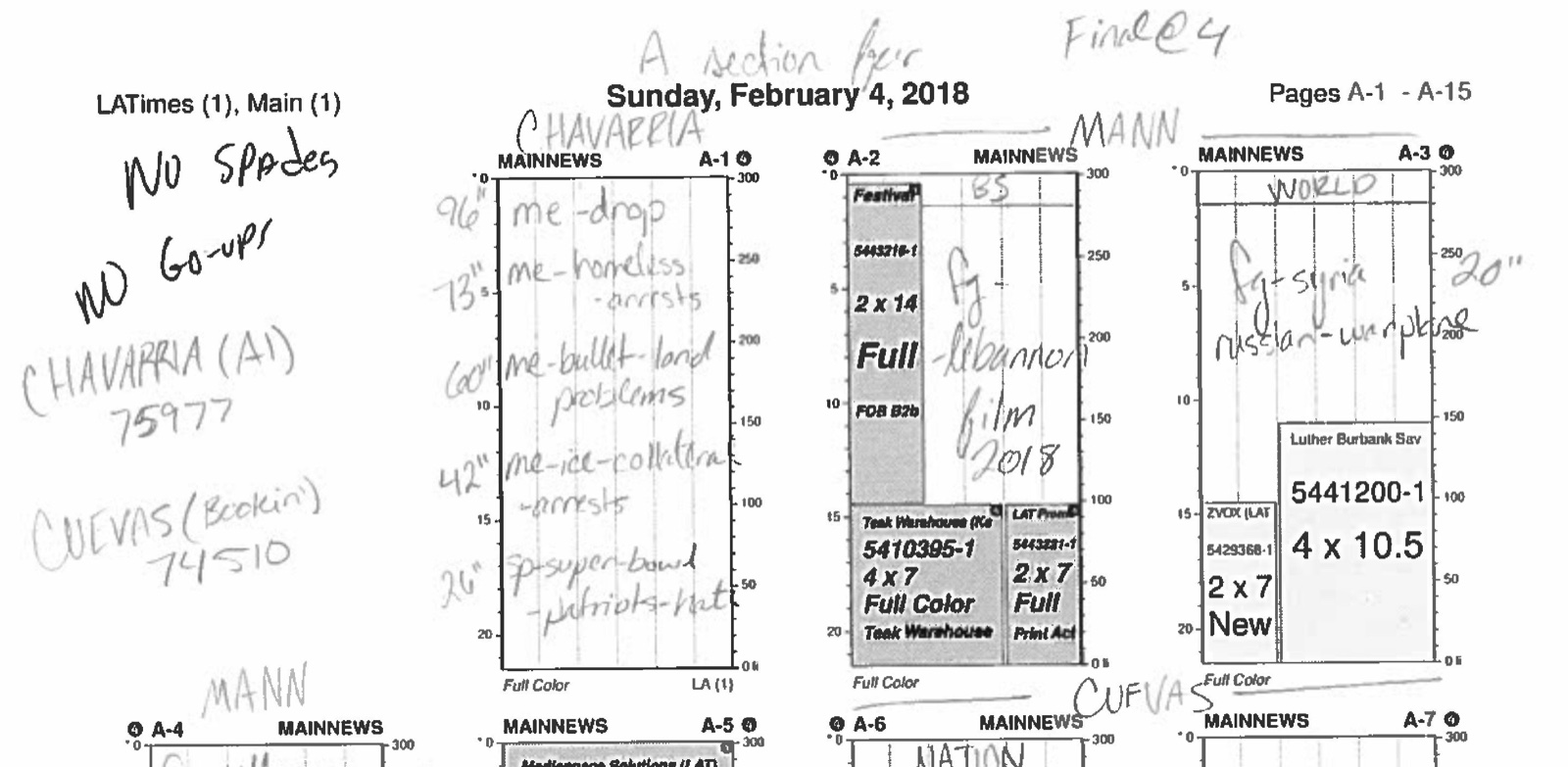 Los Angeles Times A1 editor's handwritten page plan placing Data Desk stories in the top two slots.