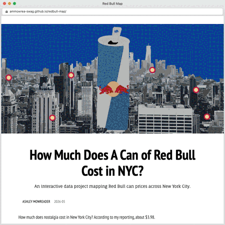 Animated presentation slides from the Coding the News course at CUNY.