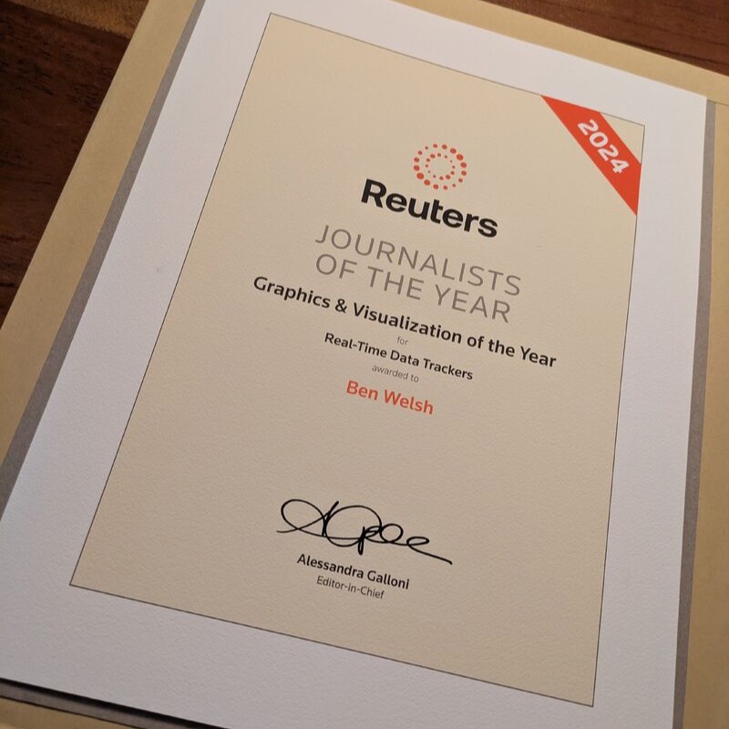 The 2024 Reuters Journalists of the Year Award for Graphics and Visualization of the Year, awarded to Ben Welsh.