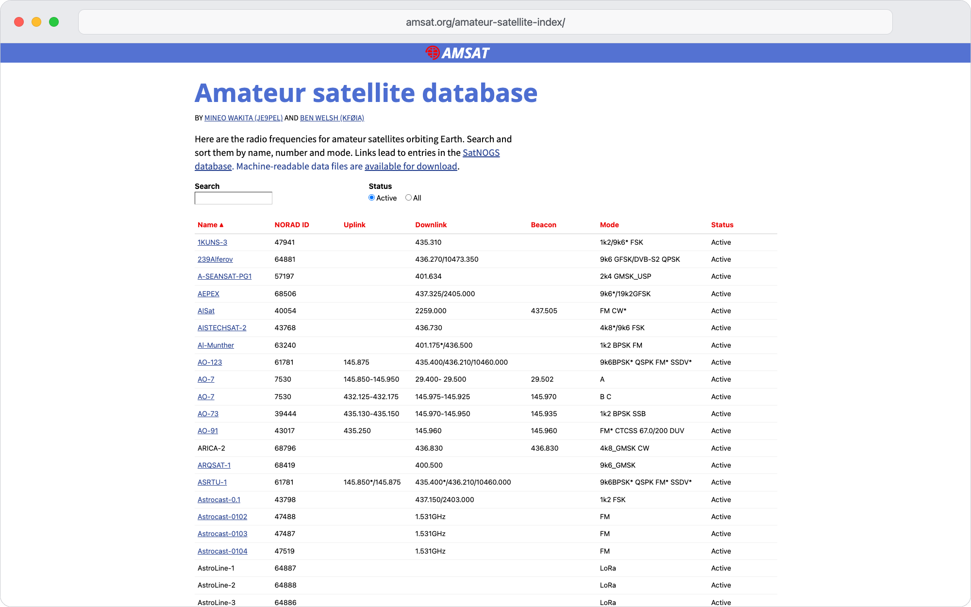 Browser view of the AMSAT Amateur Satellite Database, with search controls and a table of active satellites.